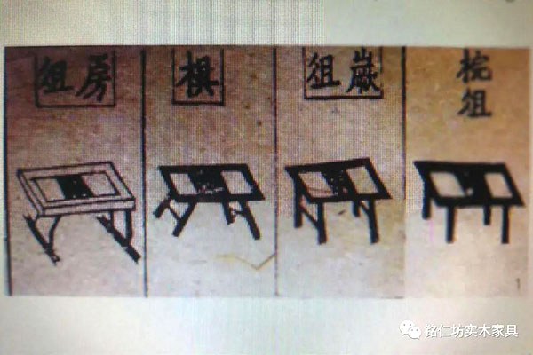 桌案之始，為俎孔碩——我國桌案類家具始祖“俎”